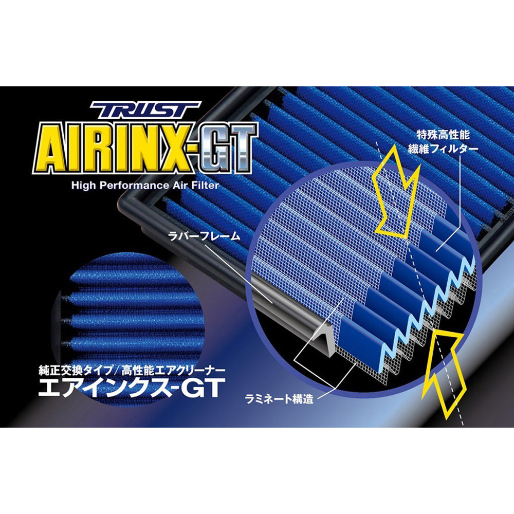 GReddy AIRINX-GT MZ-9GT